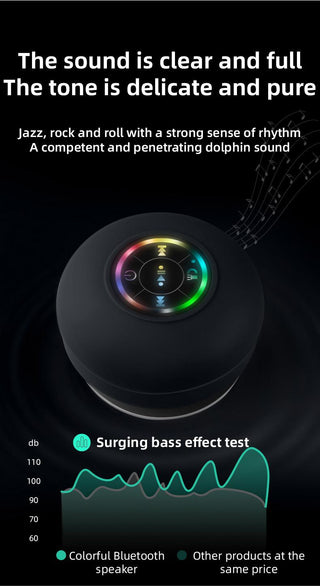 Waterproof LED Bathroom Speaker