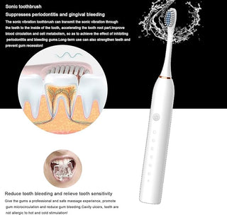 Electric Toothbrushes with 4 Brush Heads